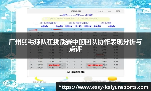 广州羽毛球队在挑战赛中的团队协作表现分析与点评